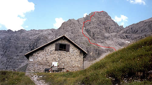 Urbeleskarspitze und Kaufbeurer Haus